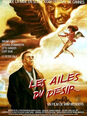 Les Ailes du désir